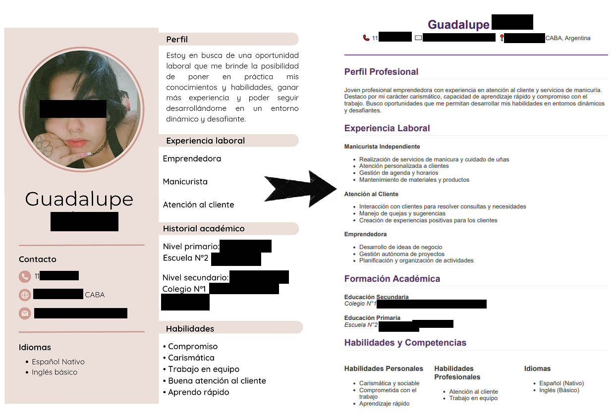 Ejemplo CV 2